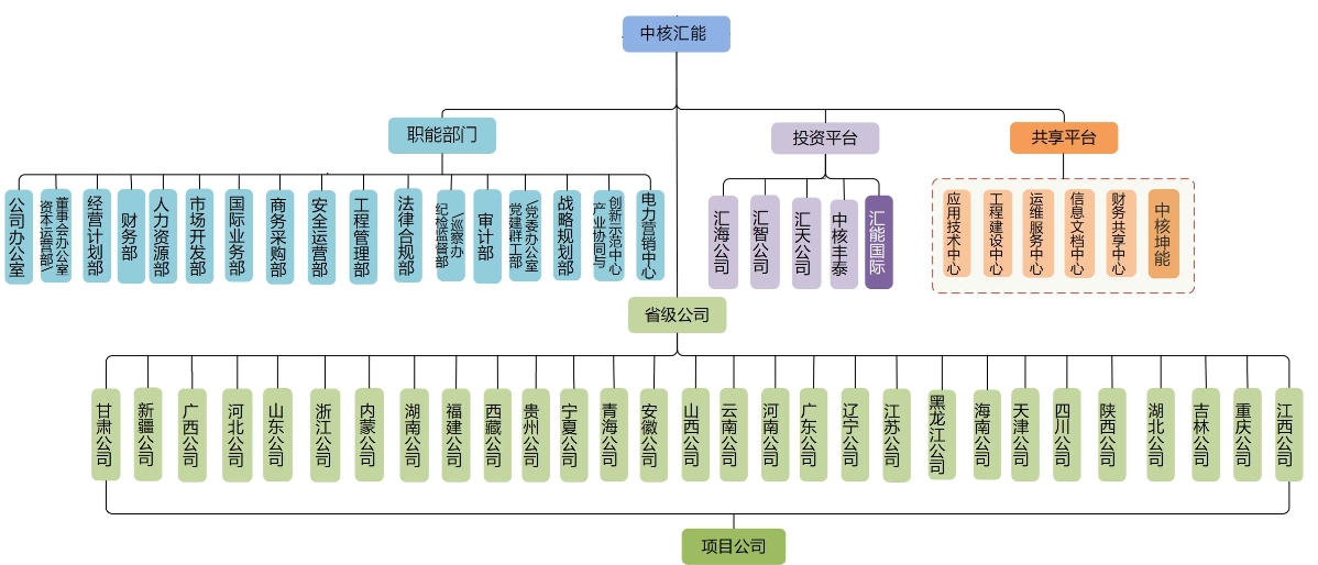 图库大全下载