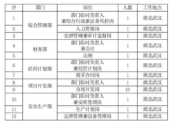 图库大全下载